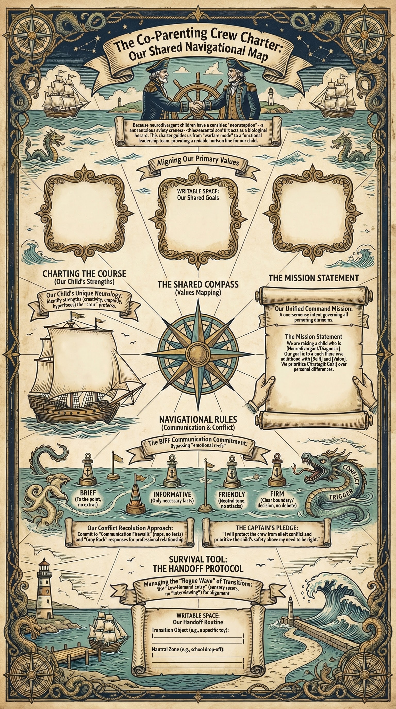 Co-Parenting Mission Statement infographic